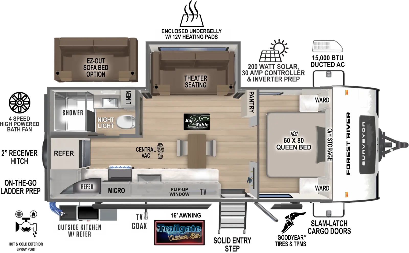The Surveyor Legend 205RKLE floorplan has one entry and one slide out. Exterior features include: fiberglass exterior, 16' awning and outside kitchen. Interiors features include: front bedroom.